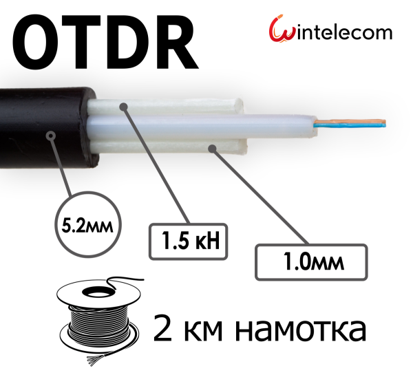 1,5кн 2км