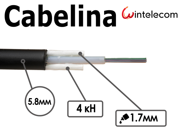 cabelina 4kn