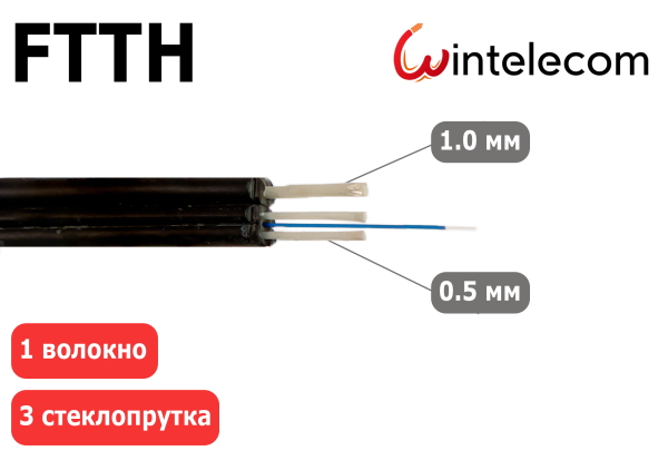 FTTH111