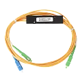 CWDM/DWDM/CATV