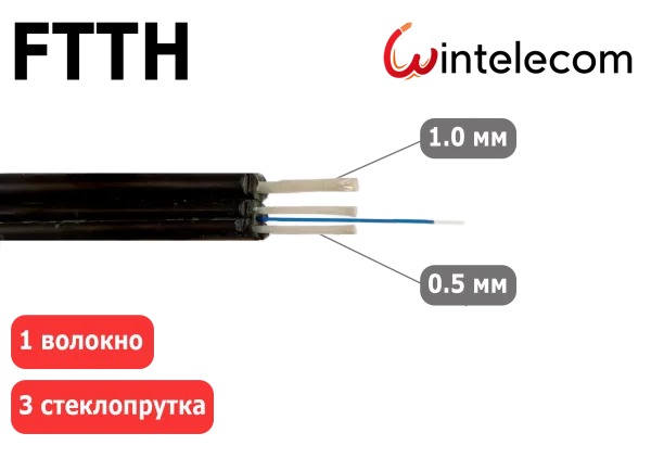 FTTH111