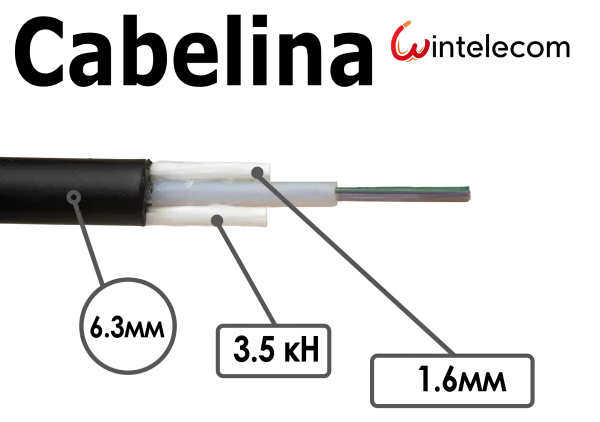 cabelina 3.5kn